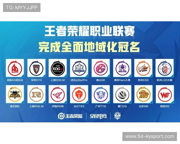 KPL战队训练营全力备战，kpl战队训练赛怎么打的